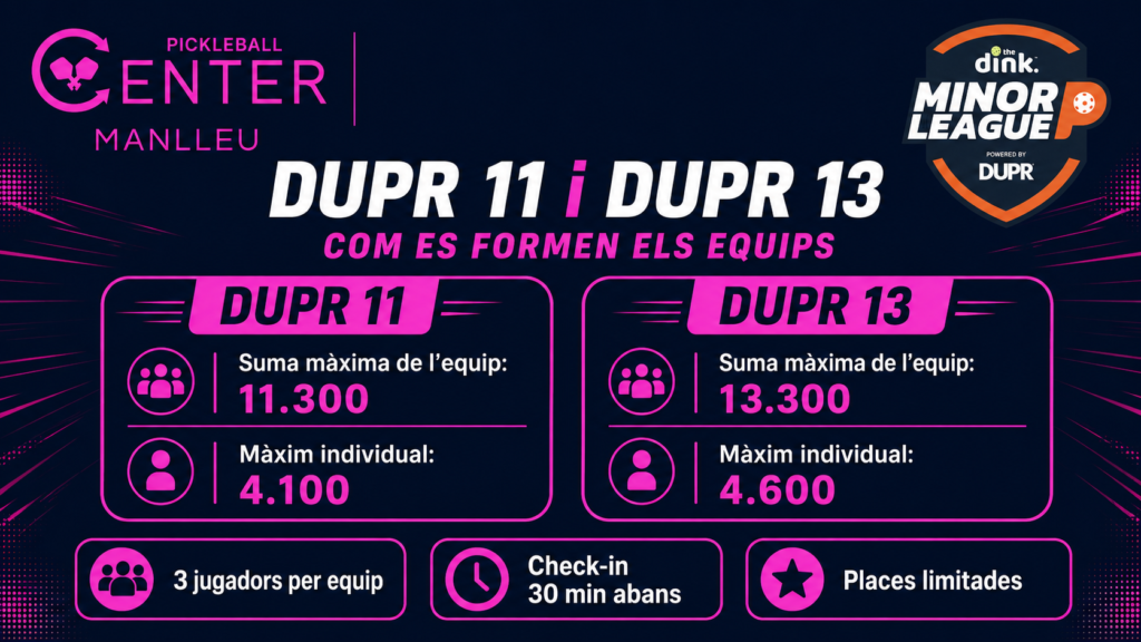 Límits DUPR 11 i DUPR 13 de la Minor League de Manlleu