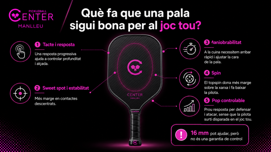 Infografia amb els factors que influeixen en el control d'una pala de pickleball