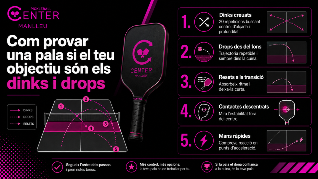 Test de cinc passos per provar una pala de pickleball orientada a dinks i drops
